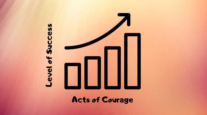 acts of courage levels of success bar graph with upward arrow